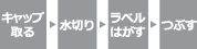 キャップ撮る→水切り→ラベルはがす→つぶす