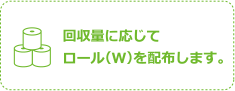 回収量に応じてロール（W）を配布します。