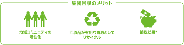 集団回収のメリット